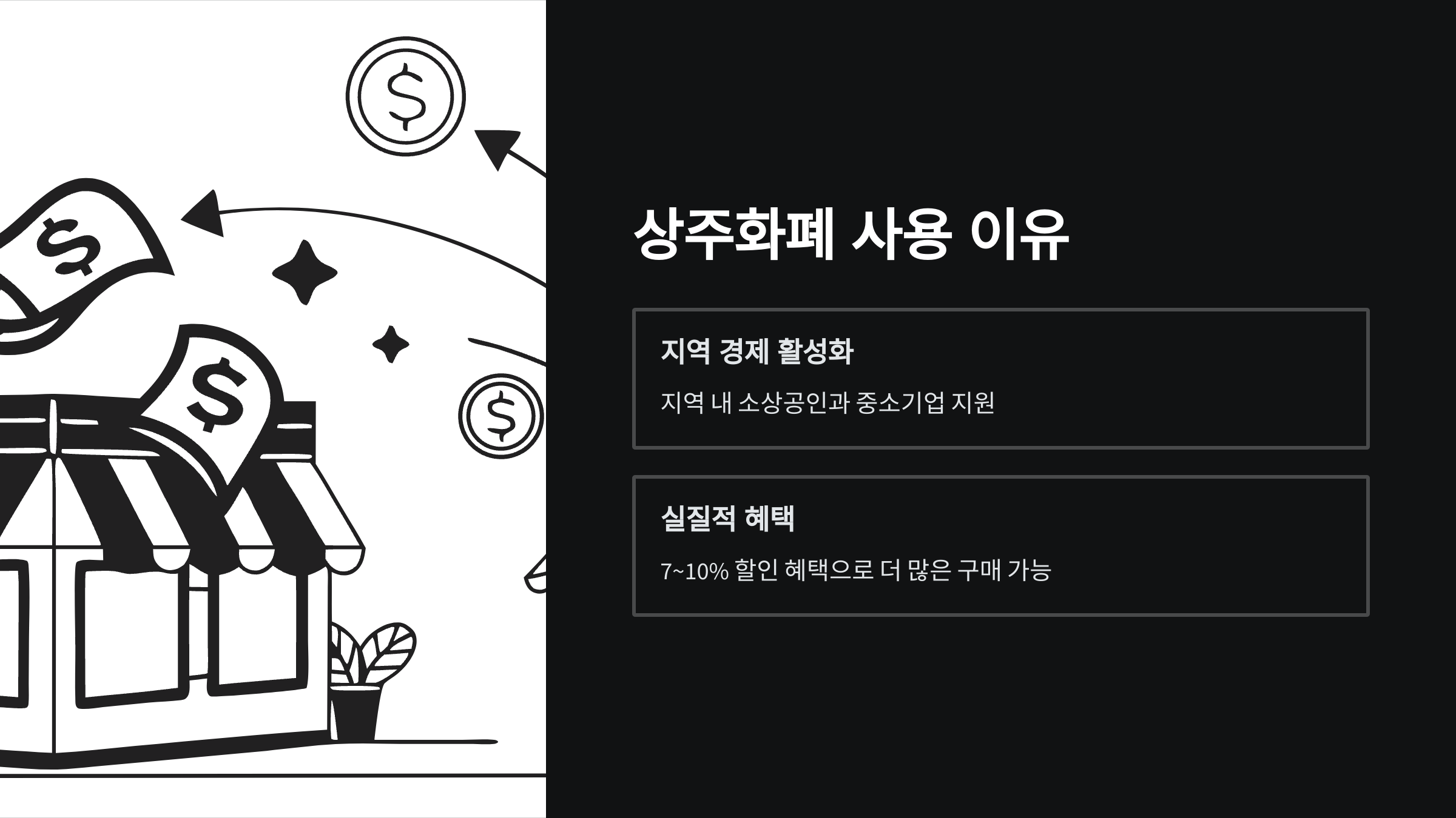 상주지역사랑상품권-가맹점