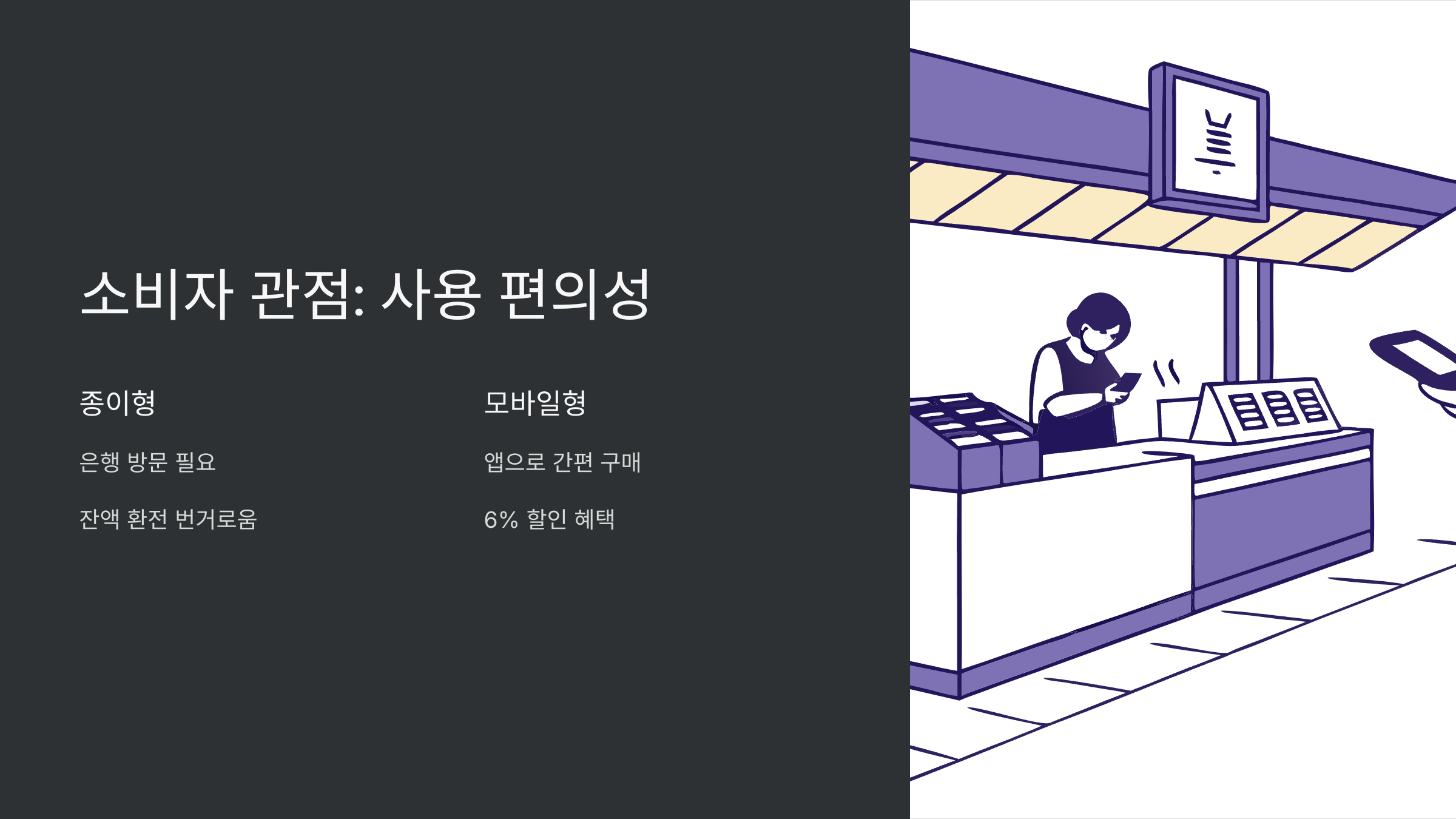 소비쿠폰-지급