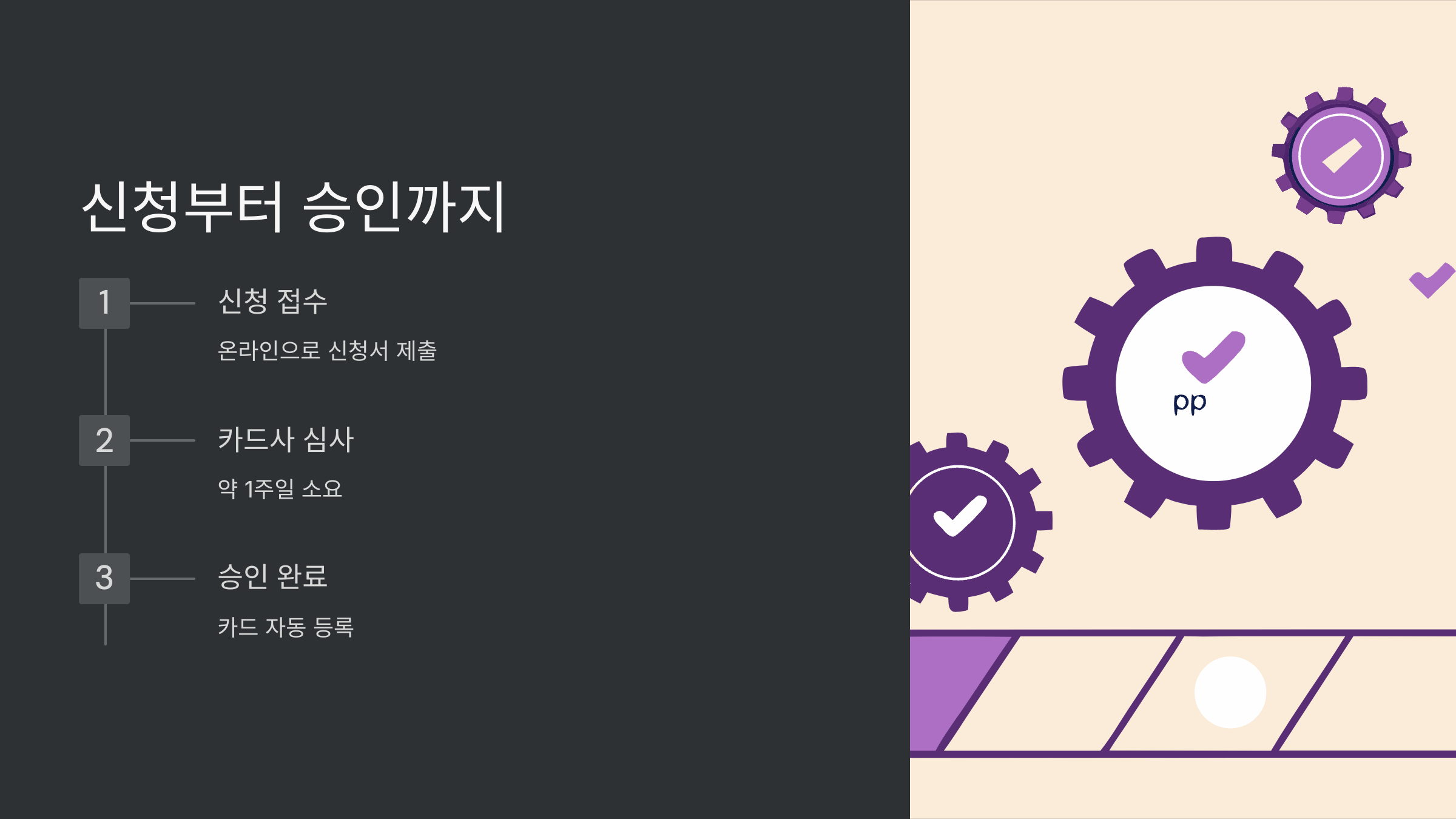 부담경감크레딧-신청-승인