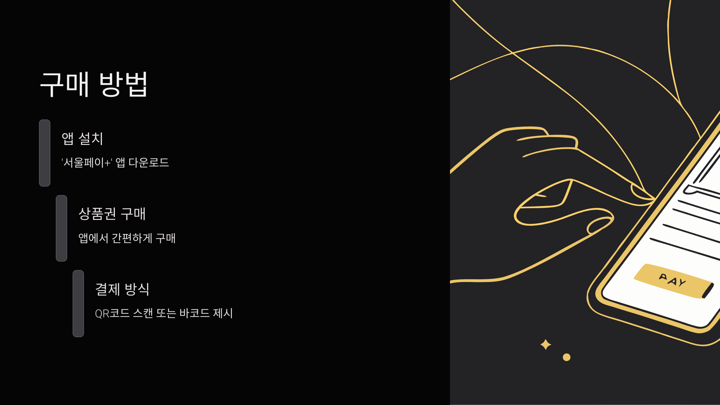구매방법