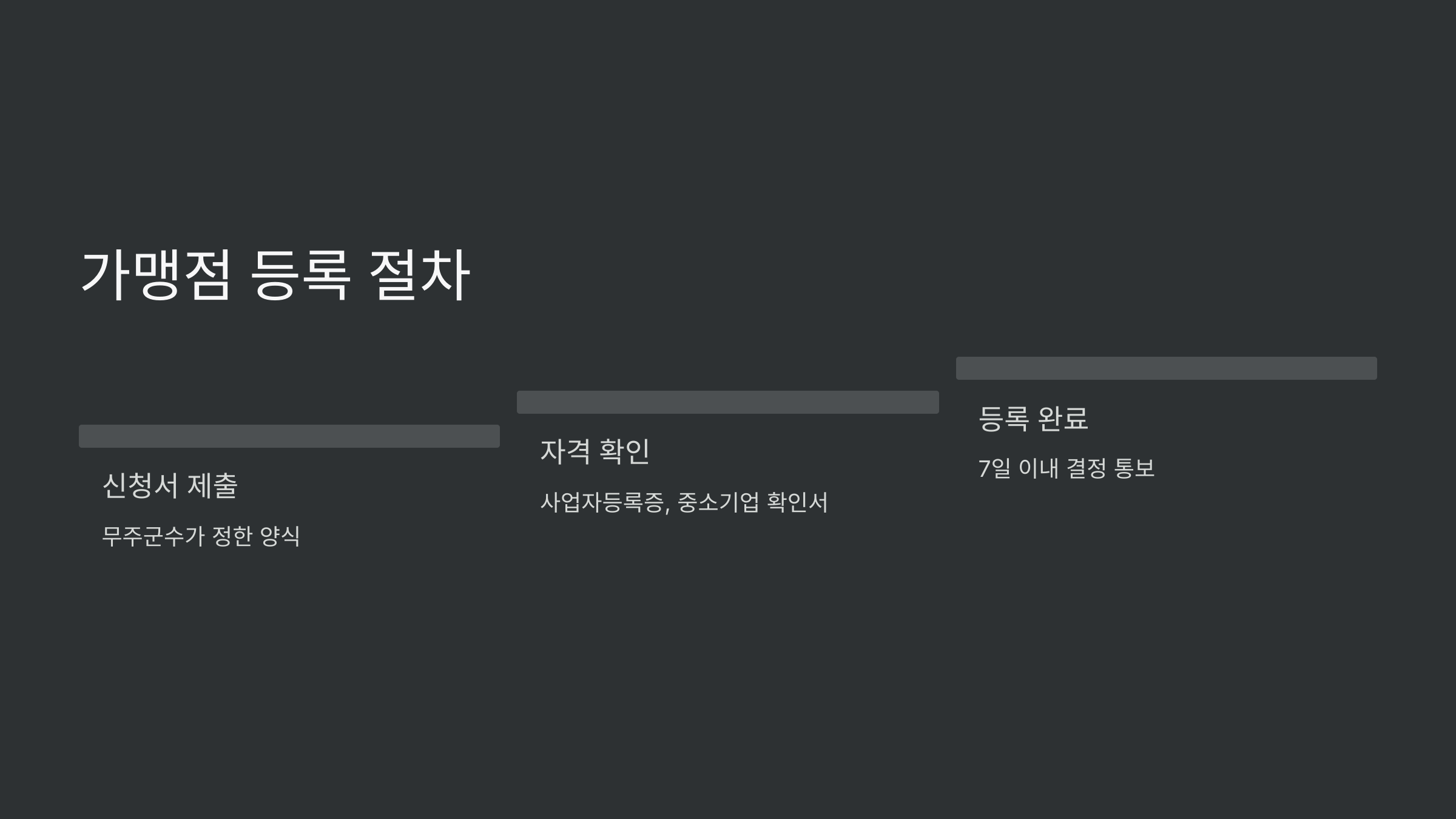 가맹점-등록절차