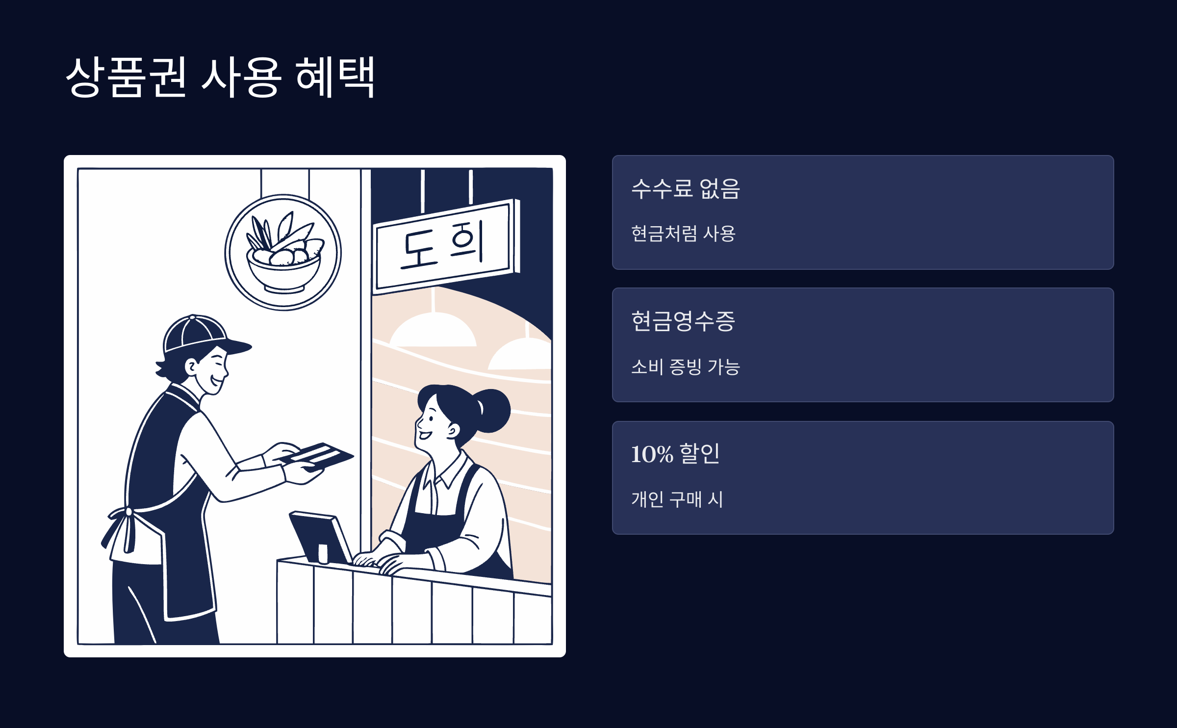 싱품권-사용혜택
