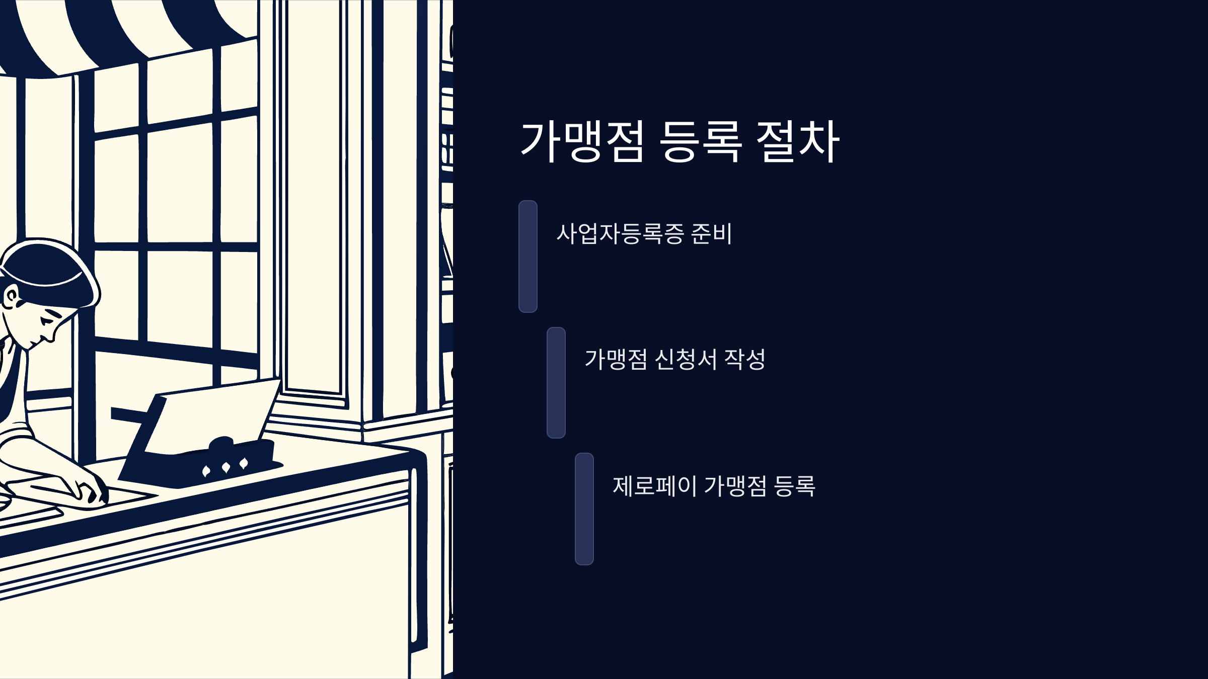 가맹점-등록-절차