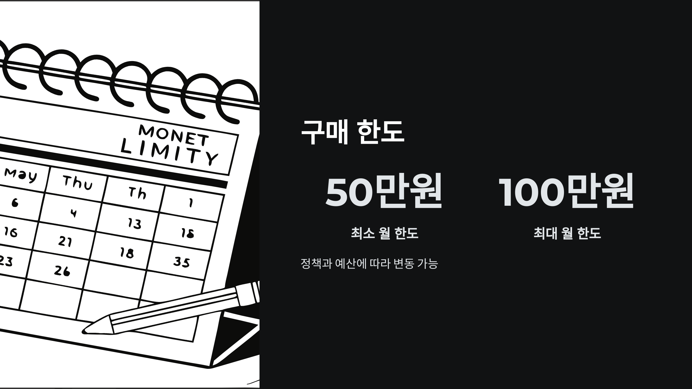 구매한도