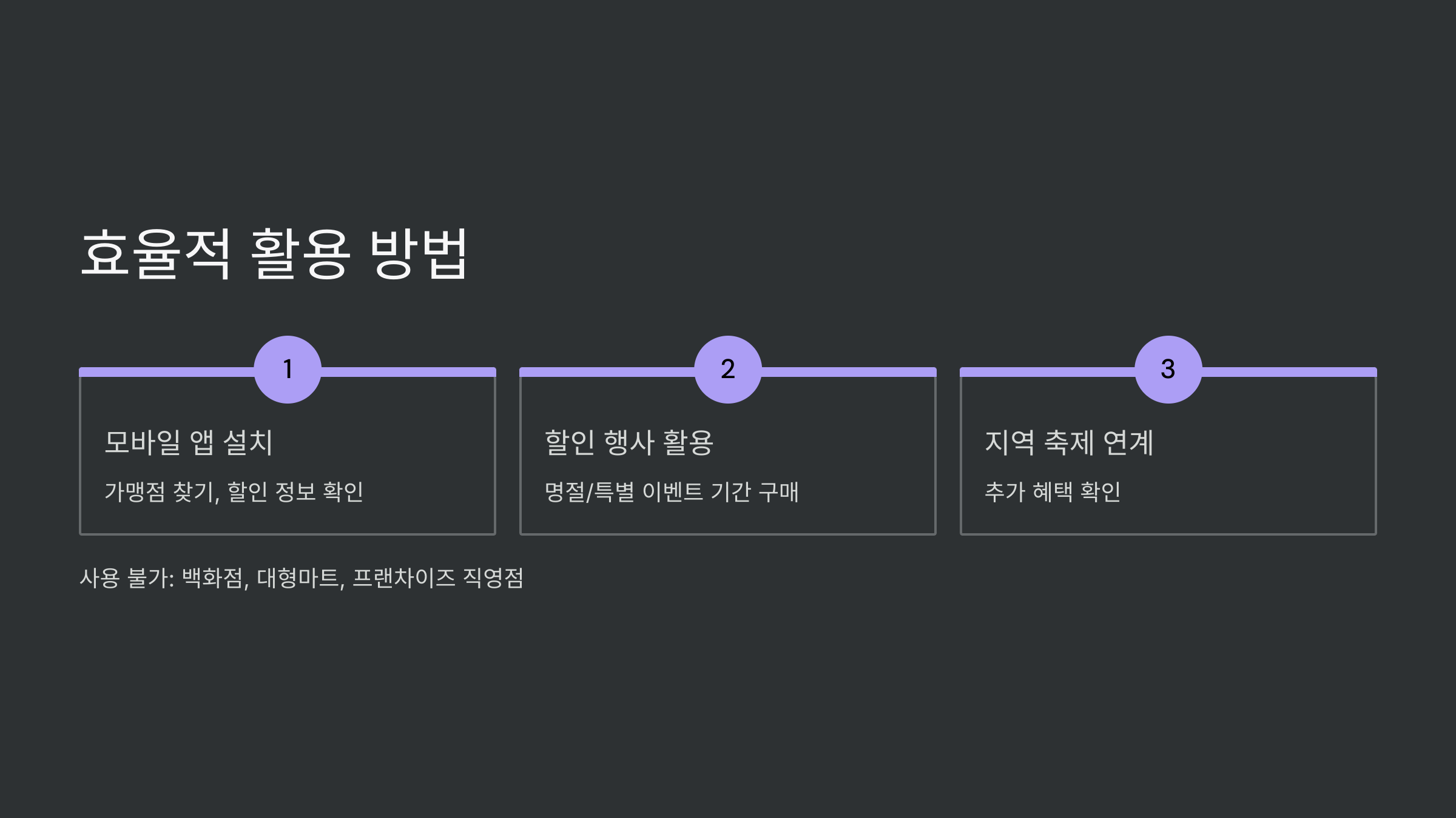 효율적인-활용-방법