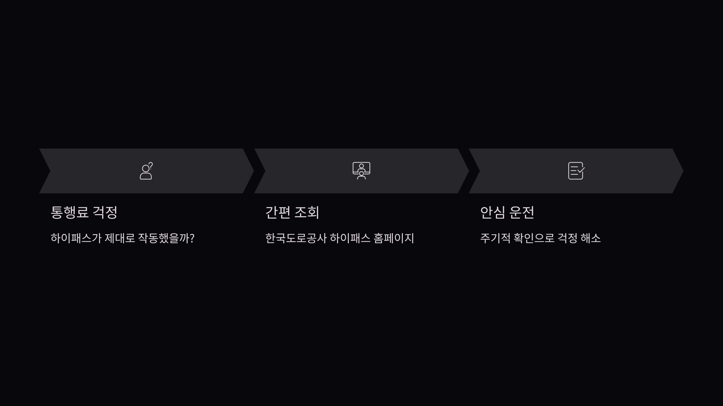 통행료-조회