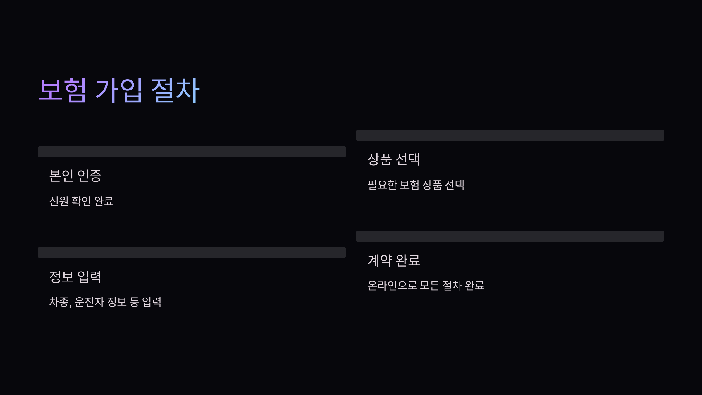 보험가입절차