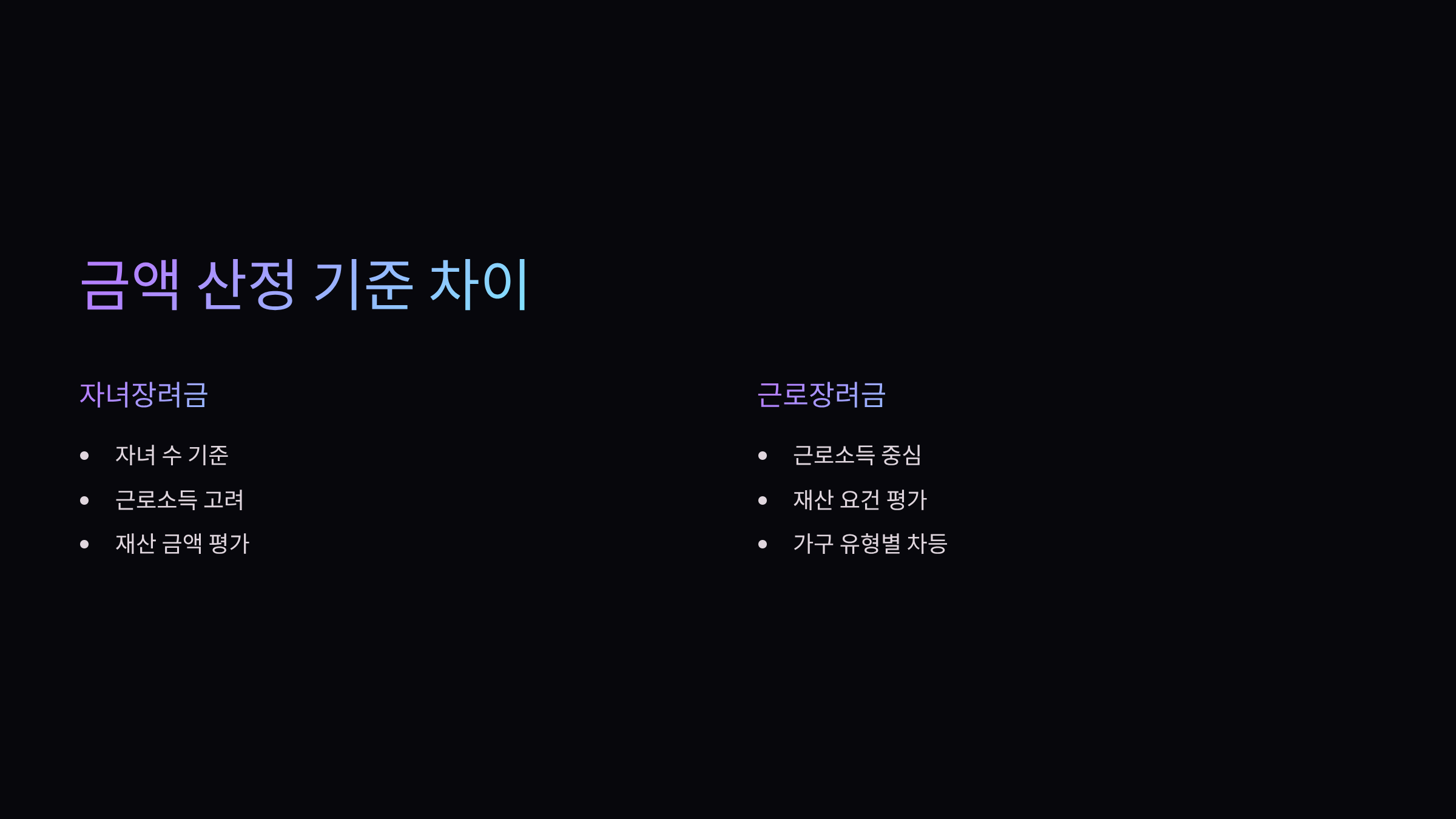 금액산정