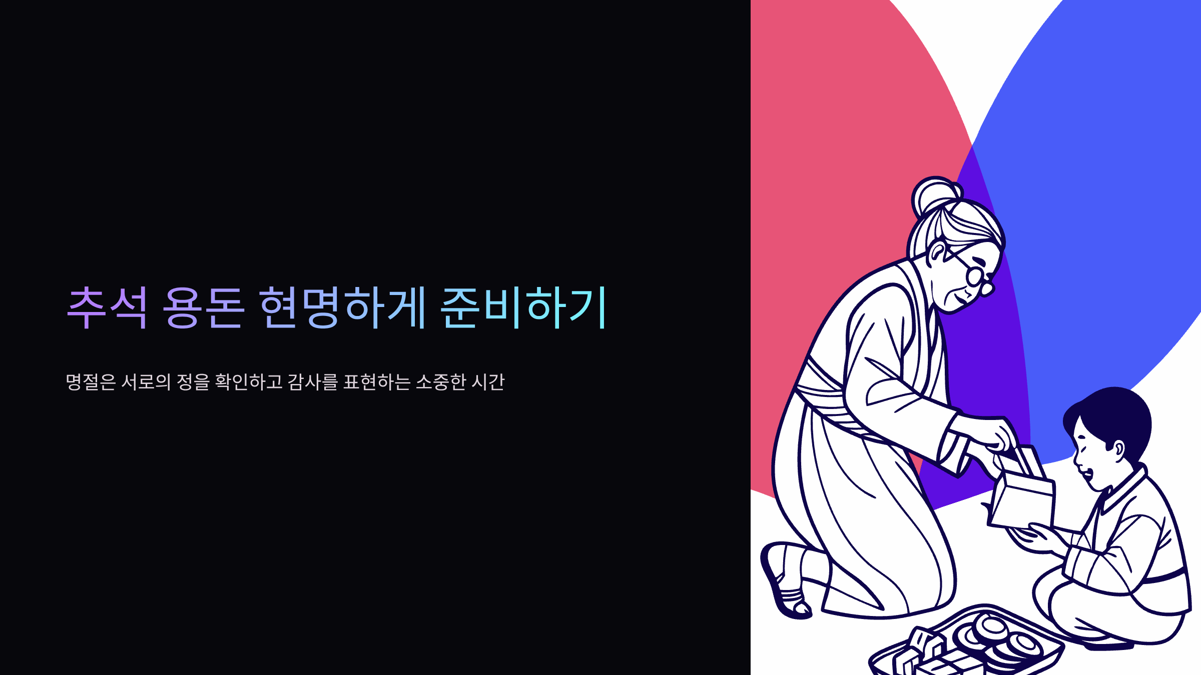 추석-용돈