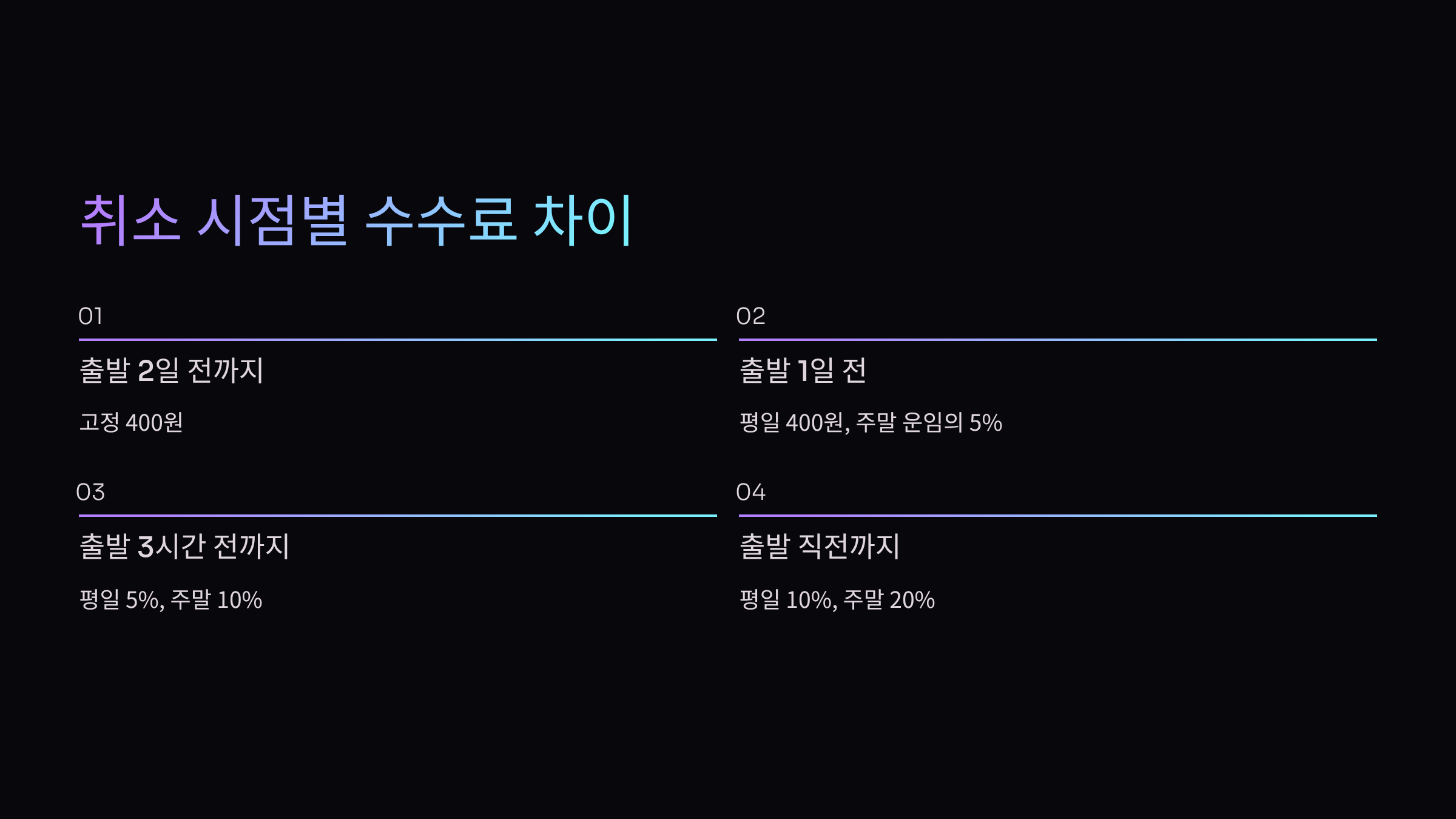 취소-수수료