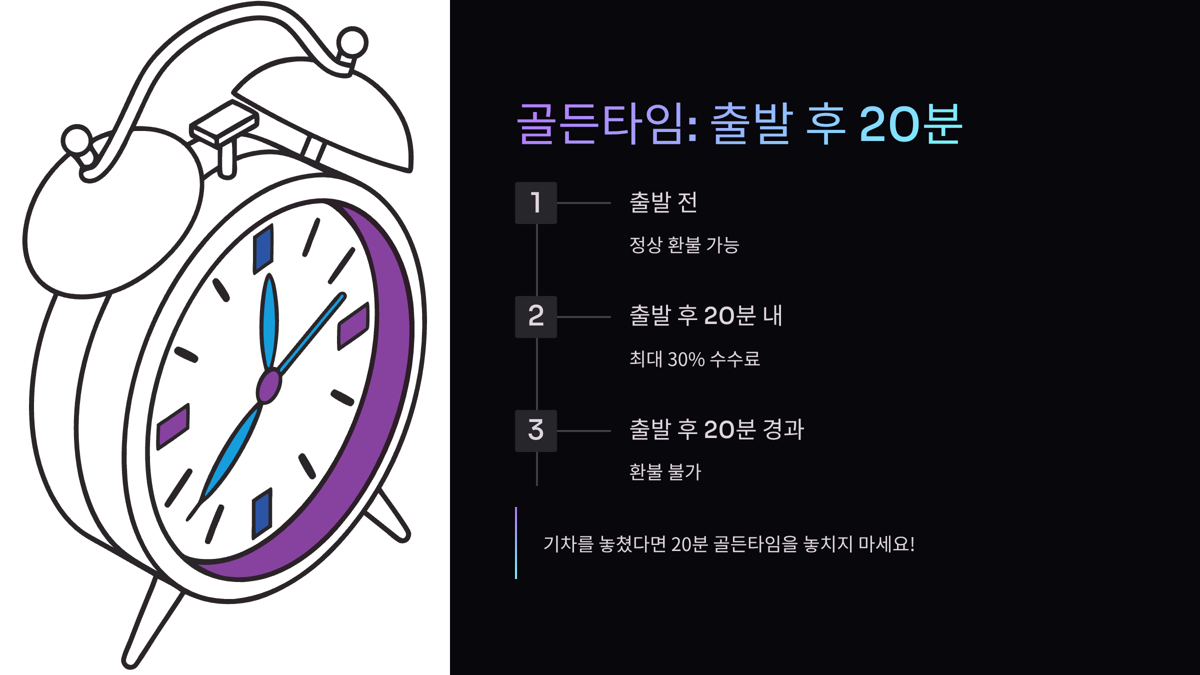 출발-후-수수료